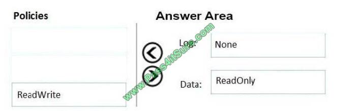 Pass4itsure az-301 exam questions-q13-2