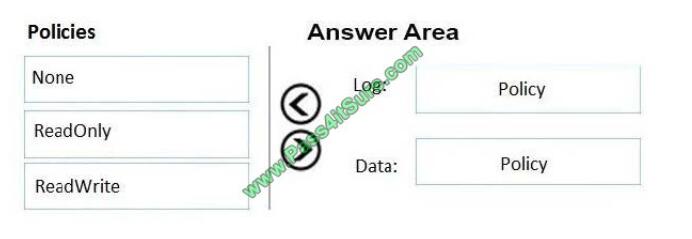 Pass4itsure az-301 exam questions-q13