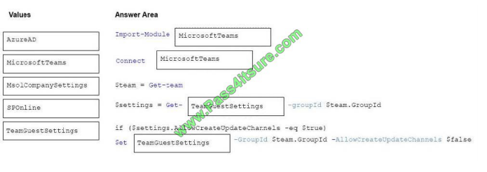 Pass4itsure Microsoft Ms-300 exam questions q4-2