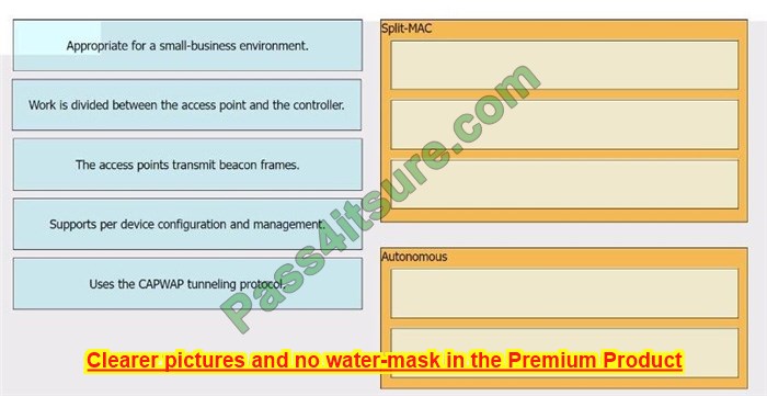 CCNA 200-301 exam practice test questions 14