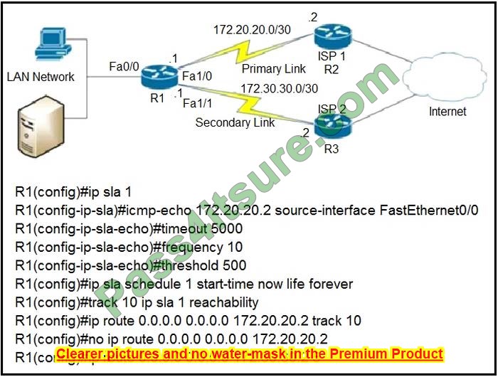 350-401 exam practice questions 4