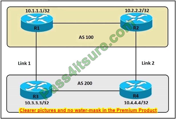 350-401 exam practice questions 6