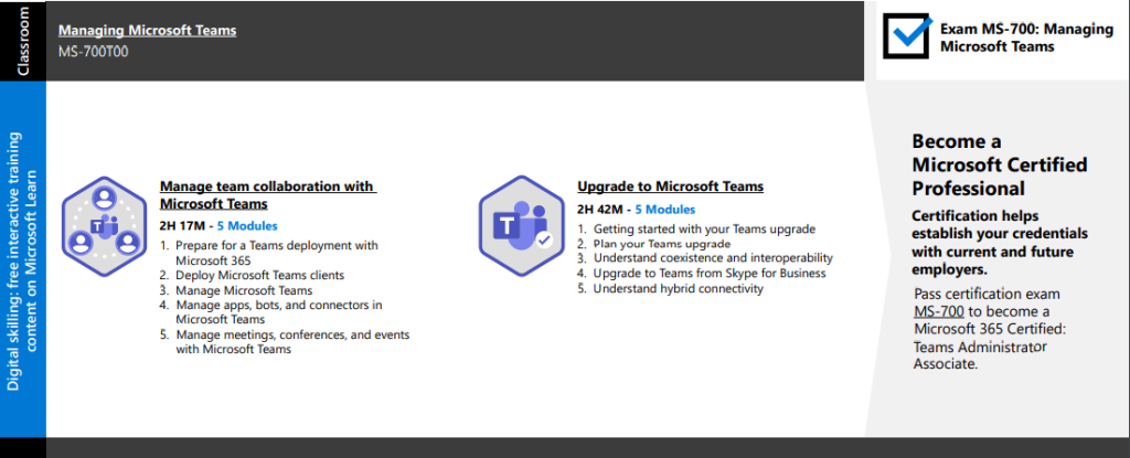 MS-700 Authentication path