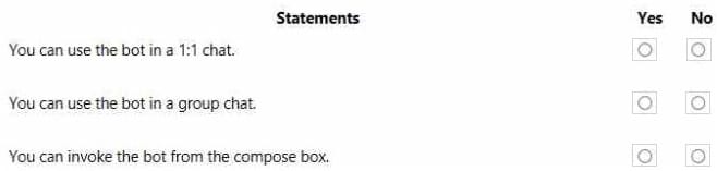 MS-700 practice questions 11-2