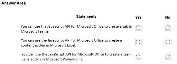 MS-700 practice questions 15