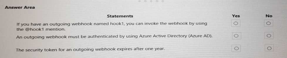 MS-700 practice questions 7