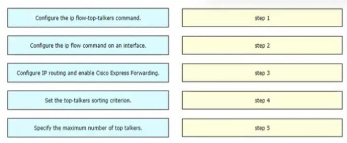 latest free 350-701 SCOR questions 9